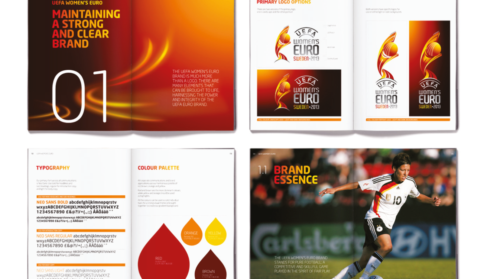 UEFA Womens Euro and CL 2